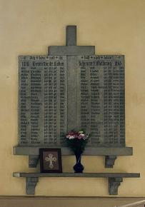 Kriegerdenkmal (Wolfsbehringen/Hörselberg-Hainich)